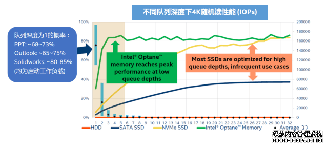 当算力开始按Token计价这家芯片公司换了一种打法