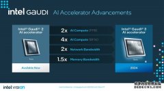 OFweek电子工程网